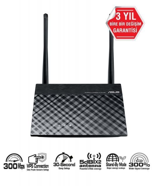 RT-N11P 300Mbps 4Port 2x5dBi Access Point Router Universal Repeater