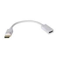 HC2-DH DISPLAY PORT  HDMI ÇEVİRİCİ